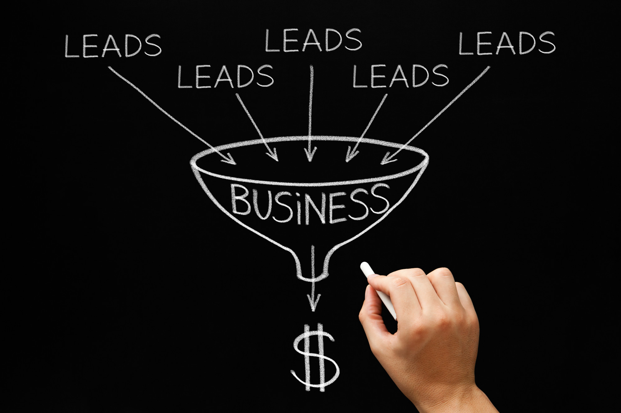 how to nurture your leads